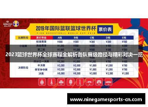 2023篮球世界杯全球赛程全解析各队晋级路径与精彩对决一览