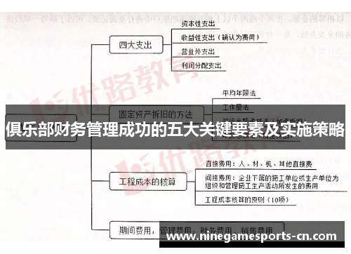 俱乐部财务管理成功的五大关键要素及实施策略