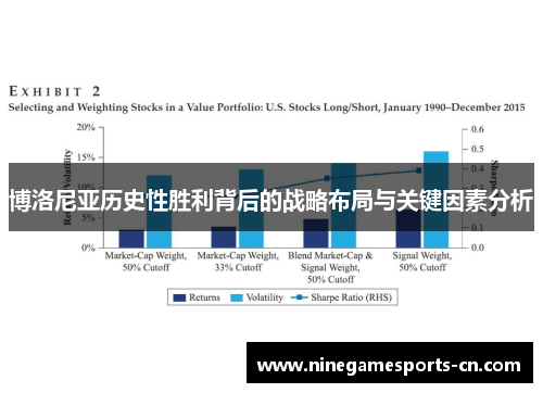 博洛尼亚历史性胜利背后的战略布局与关键因素分析