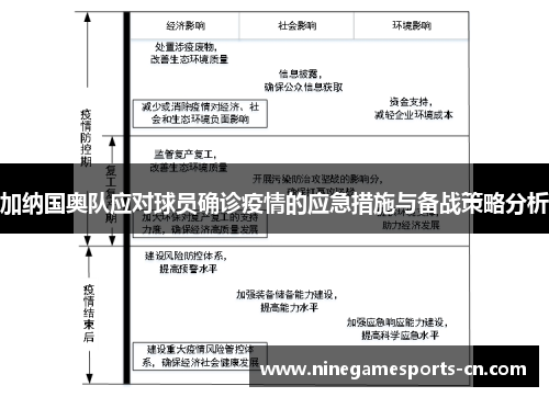 加纳国奥队应对球员确诊疫情的应急措施与备战策略分析