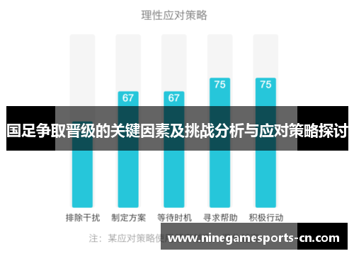 国足争取晋级的关键因素及挑战分析与应对策略探讨