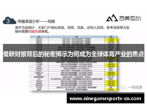 曼联财报背后的秘密揭示为何成为全球体育产业的焦点