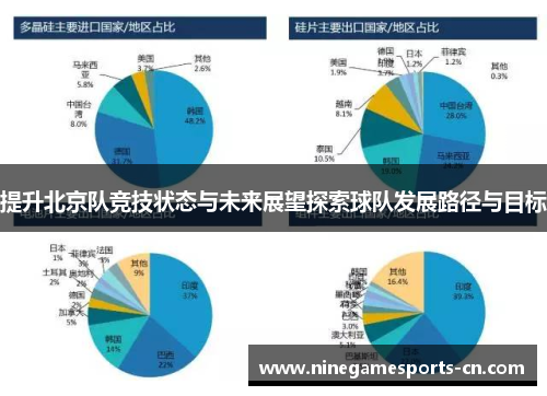 提升北京队竞技状态与未来展望探索球队发展路径与目标