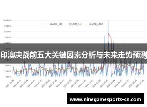印澳决战前五大关键因素分析与未来走势预测