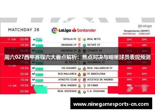 周六027西甲赛程六大看点解析：焦点对决与明星球员表现预测