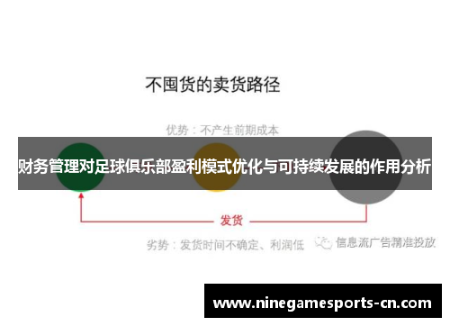 财务管理对足球俱乐部盈利模式优化与可持续发展的作用分析