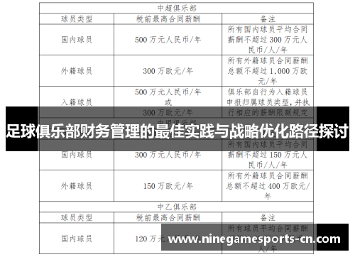 足球俱乐部财务管理的最佳实践与战略优化路径探讨