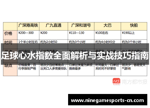 足球心水指数全面解析与实战技巧指南