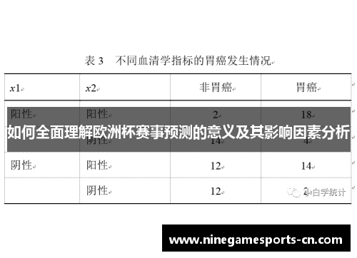 如何全面理解欧洲杯赛事预测的意义及其影响因素分析