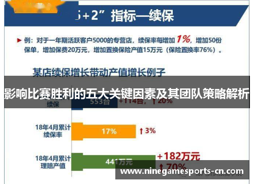 影响比赛胜利的五大关键因素及其团队策略解析